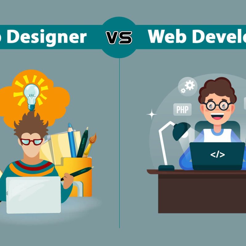 web design and development
