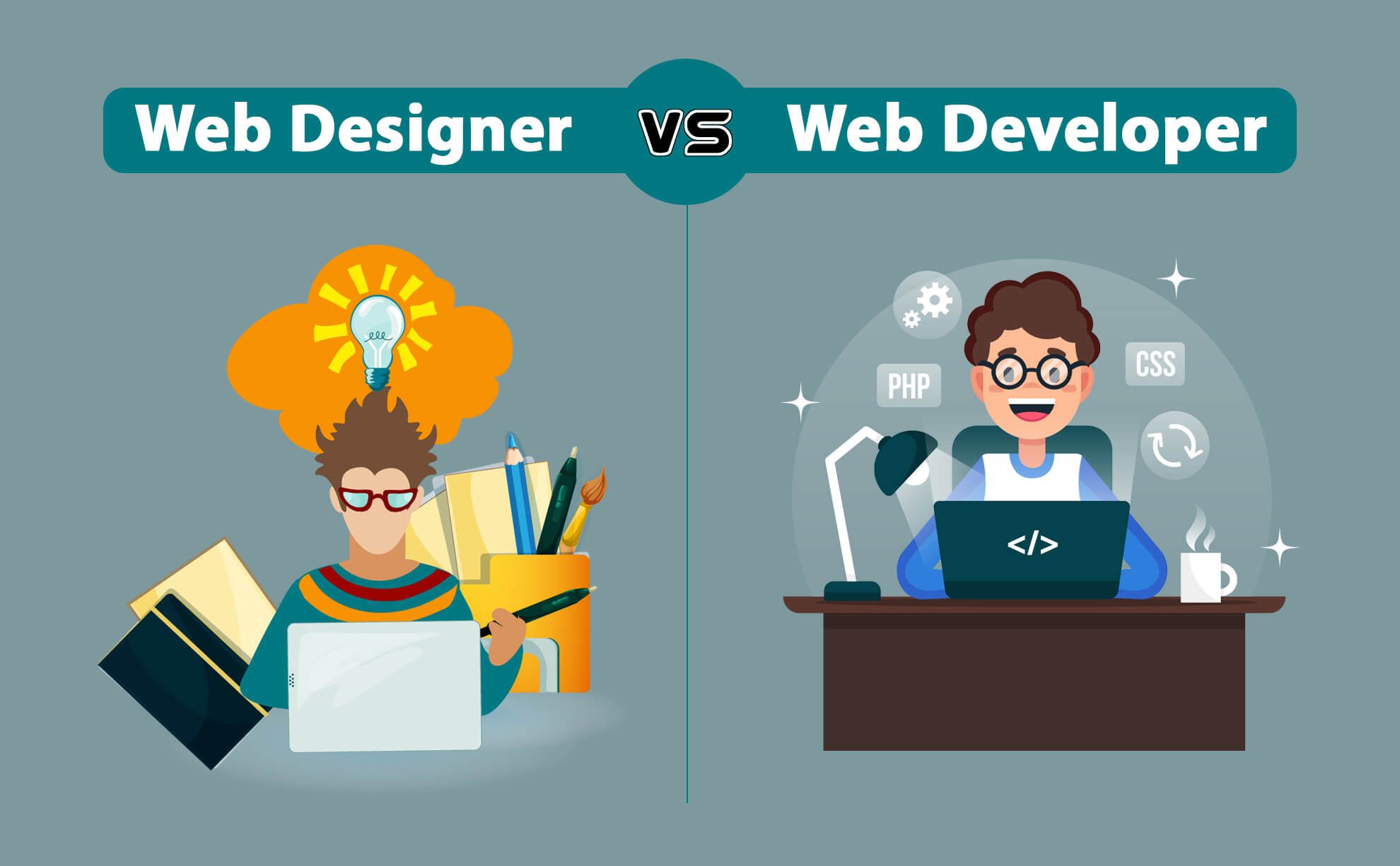 What Is Web Design and Development?